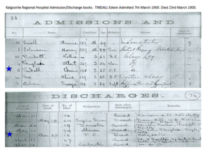 Kalgoorlie Regional Hospital Register