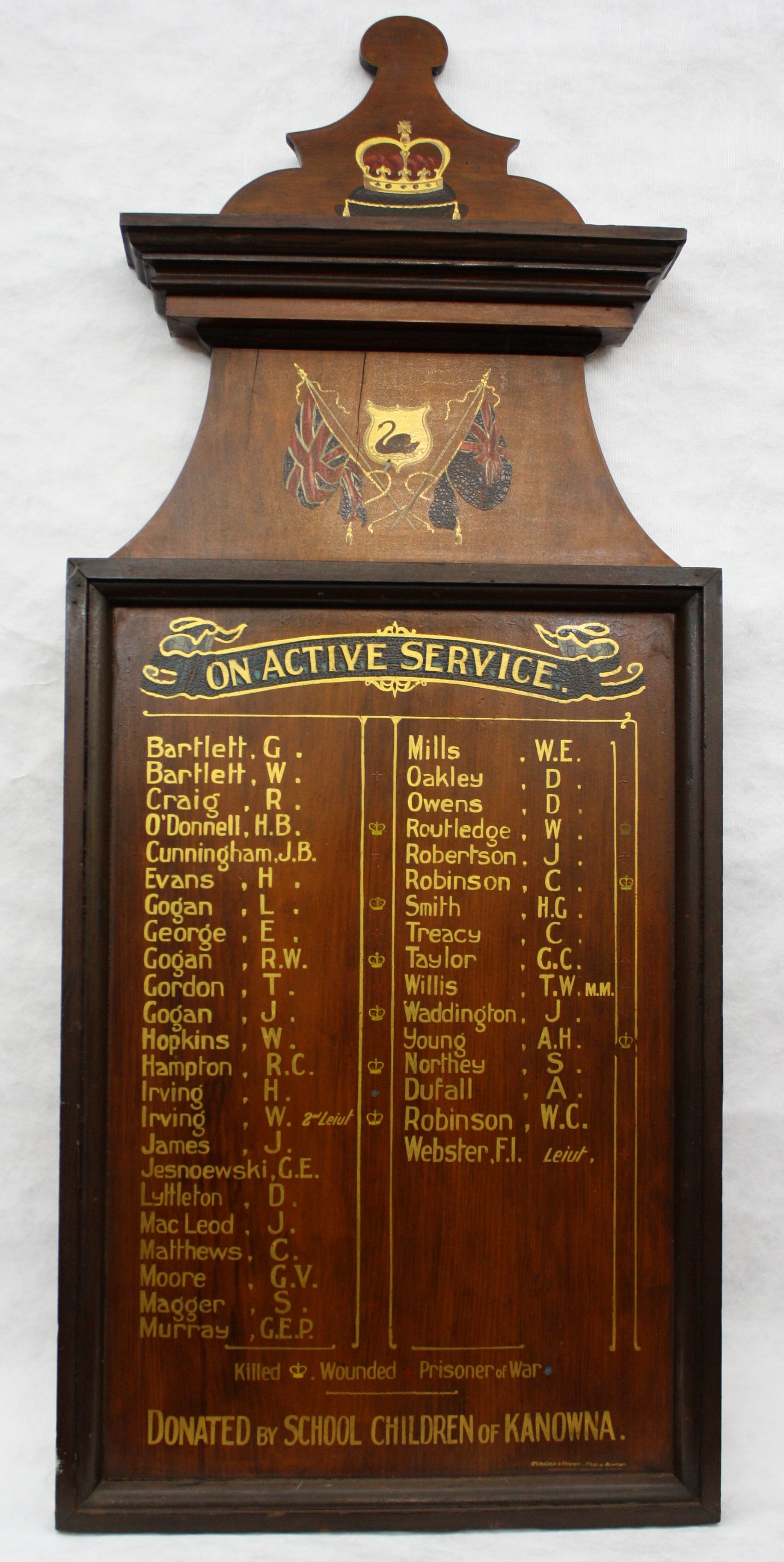 Kanowna Honour Roll