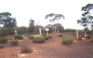 Paddington Cemetery
