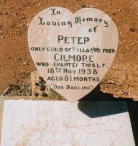Peter GILMORE