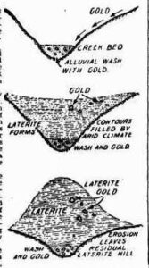 A sketch from the pamphlet