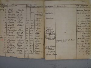Kalgoorlie Hospital Admission Register - SLWA