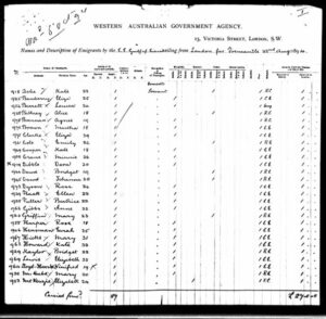 Gulf of Siam passenger list – Kate is listed ninth from the top.