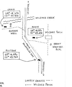 Map of Graves at Wilsons Patch
